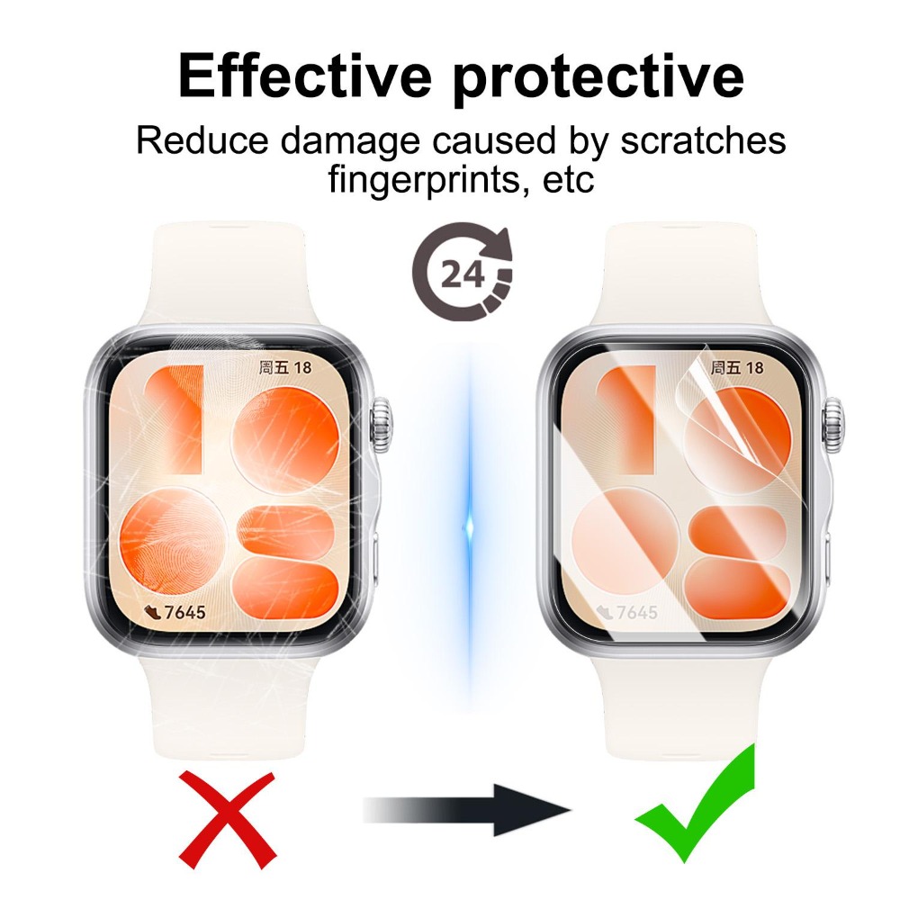 Soft Flexible Hydrogel Protect – обзор и цена Flexible Tpu Film