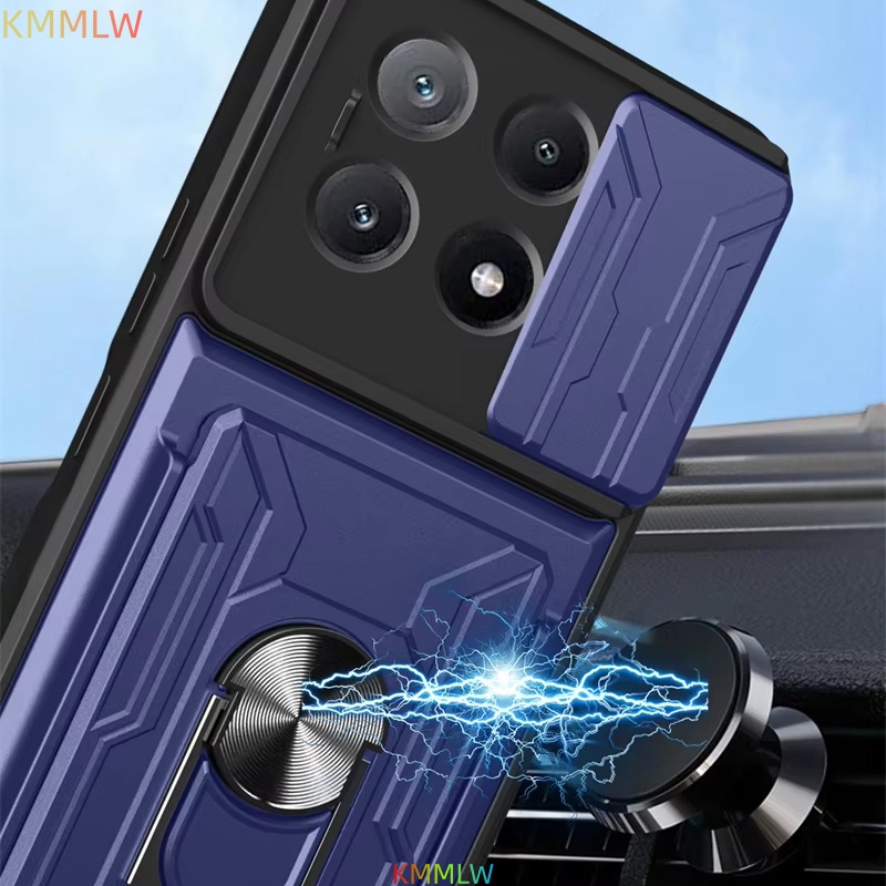 Capa For Xiaomi POCO X6 Pro 5G – обзор и цена Camera Lens Protector