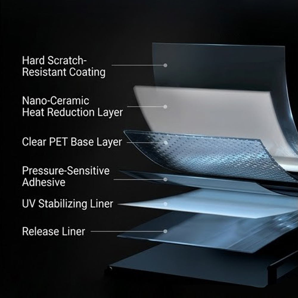 2m/5m 5/18/35 Percent VLT Car  – обзор и цена Glass Protector Auto