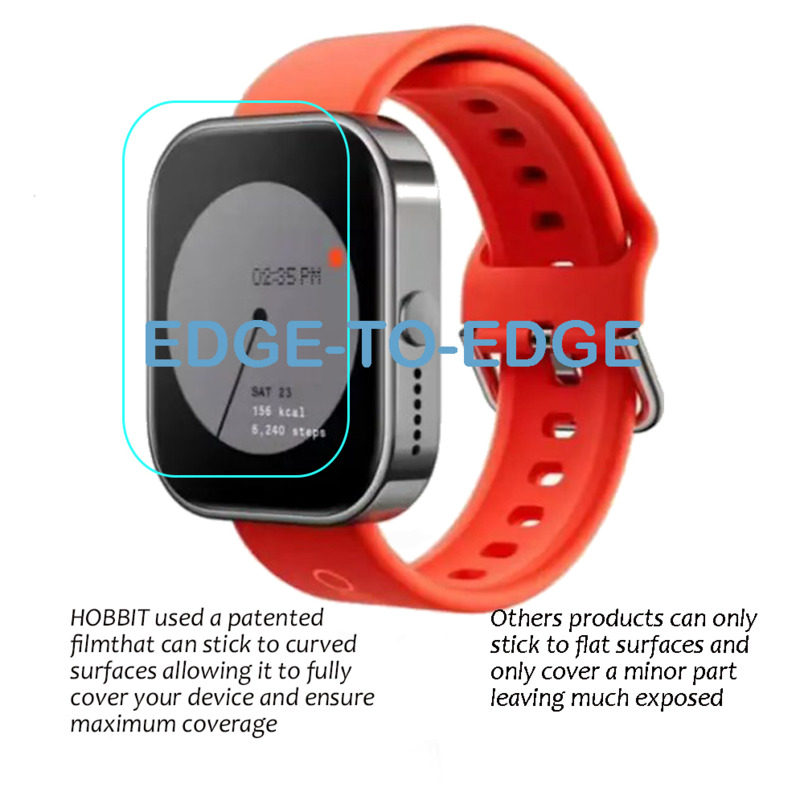 HD Clear TPU Hydraulic Screen  – обзор и цена Smartwatch Screen Film