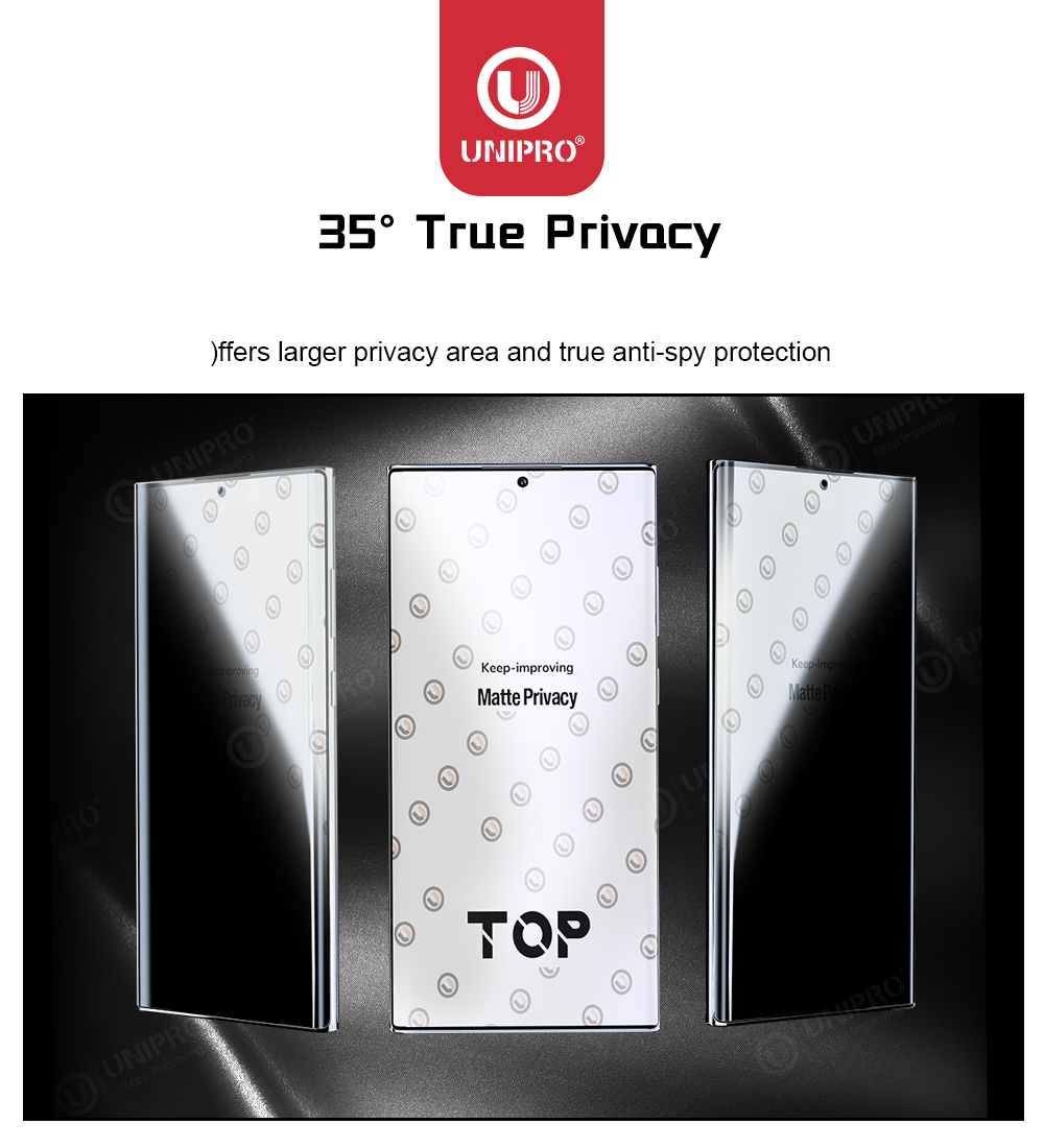 UNIPRO 50Pcs Full Coverage Ant – обзор и цена Flexible Tpu Film