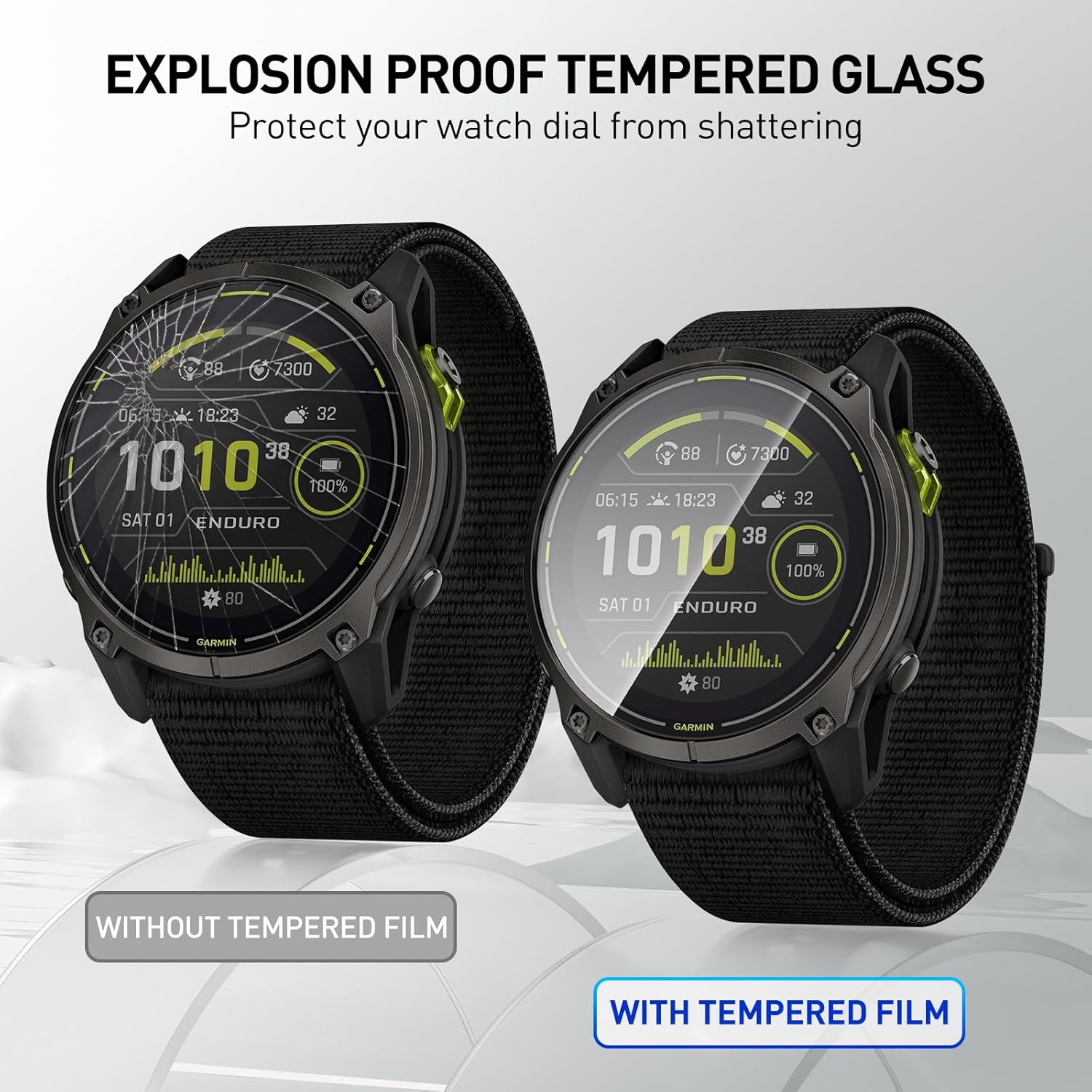 Tempered Glass Films For Garmi – обзор и цена Smartwatch Screen Film