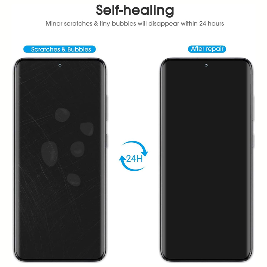 4Pcs Full Cover Hydrogel Film  – обзор и цена Flexible Tpu Film