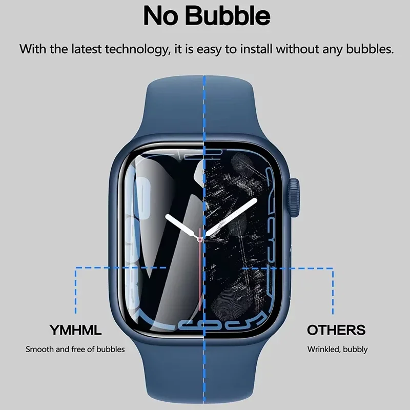Protector Film For Apple Watch – обзор и цена Smartwatch Screen Film