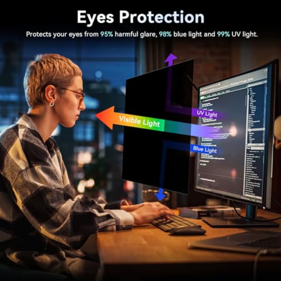 [2-Pack] 23 Inch Computer Priv – обзор и цена Privacy Filter 2Pack