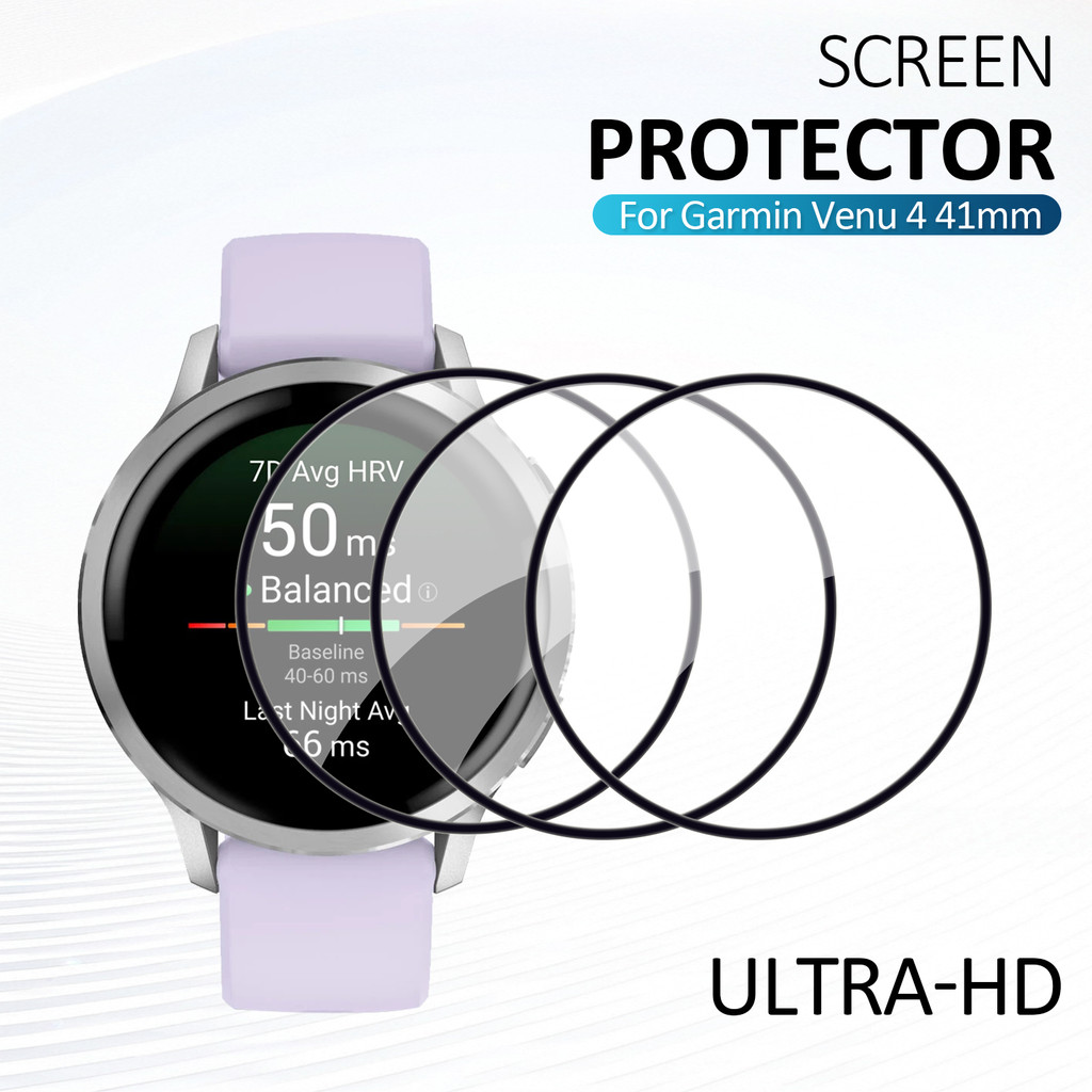 4PCS HD Screen Protectors Film – обзор и цена Smartwatch Screen Film