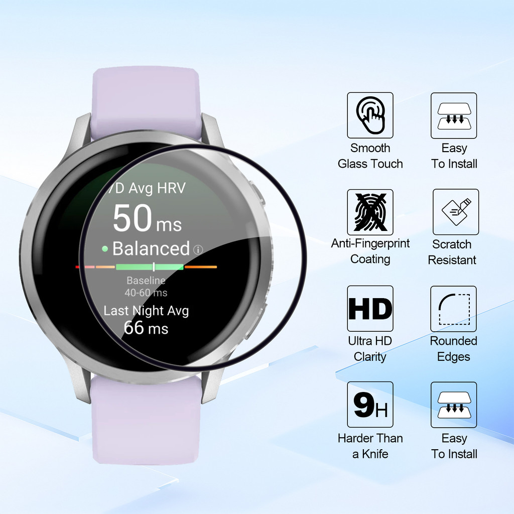 4PCS HD Screen Protectors Film – обзор и цена Smartwatch Screen Film