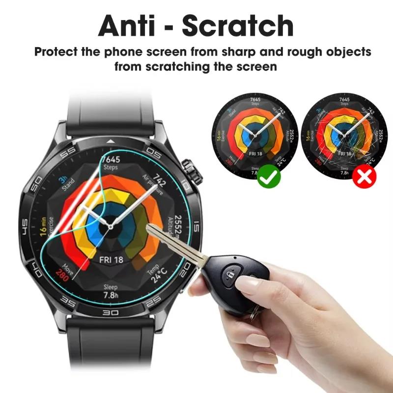 1/3/5Pcs Soft Hydrogel Screen  – обзор и цена Hydrogel Screen Protector