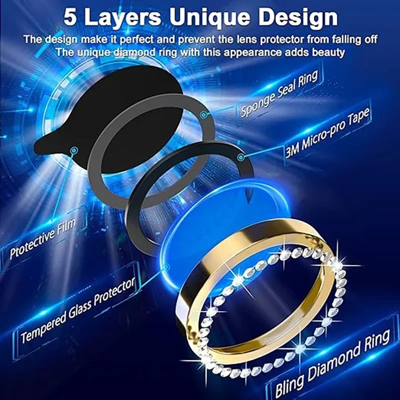 Glitter Camera Lens Protector  – обзор и цена Tempered Glass Screen 9H