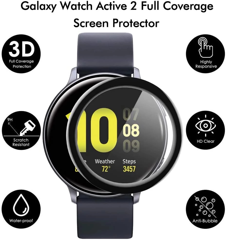 20D Screen Protectors Film Sof – обзор и цена Curved Edge Screen