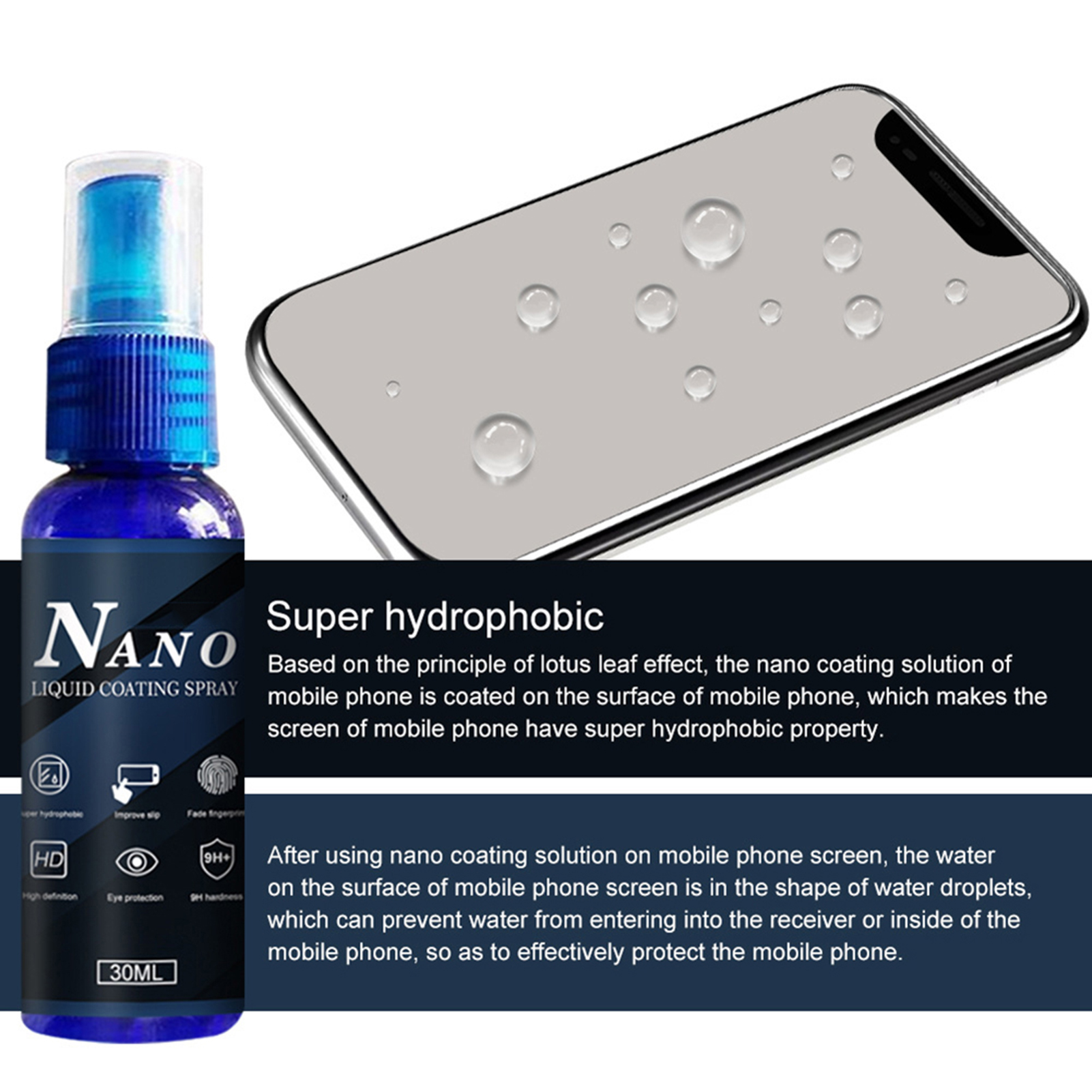 Nano  Screen Protector Fade Fi – обзор и цена Oleophobic Coating Spray