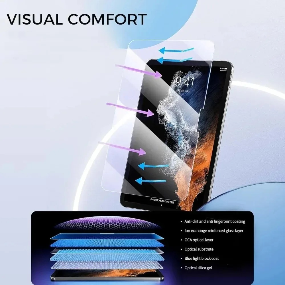 Anti-blue Light Protective Fil – обзор и цена Anti Blue Light Film