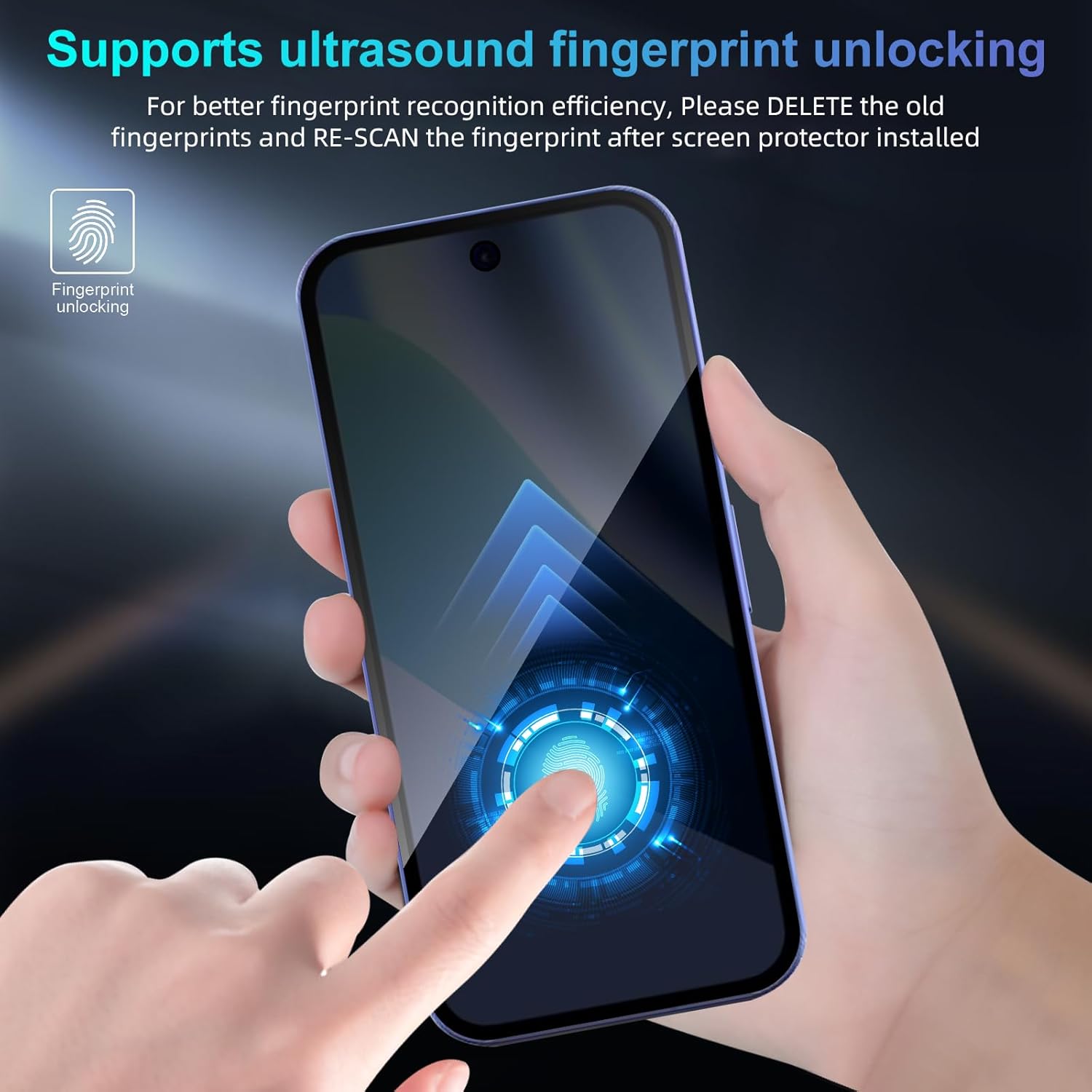 [2 Pack][Fingerprint Unlock Su – обзор и цена Privacy Filter 2Pack