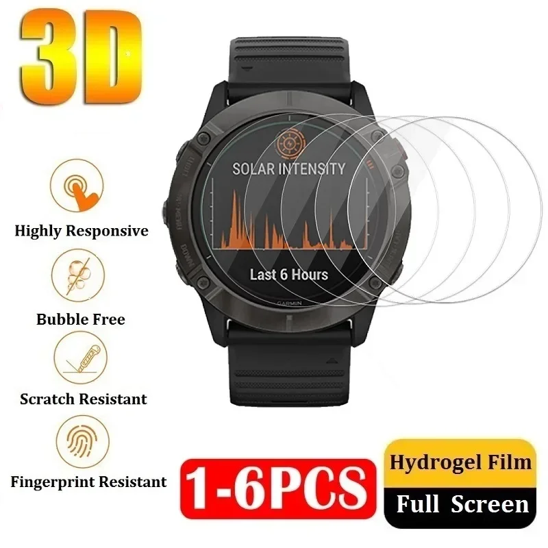 Protective Hydrogel Film on Ga – обзор и цена Hydrogel Screen Protector