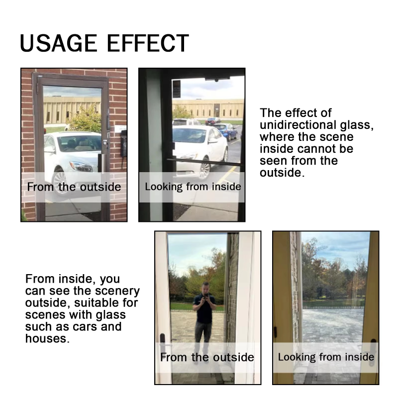 2026 New One-way Anti-peeping  – обзор и цена Glass Protector Auto