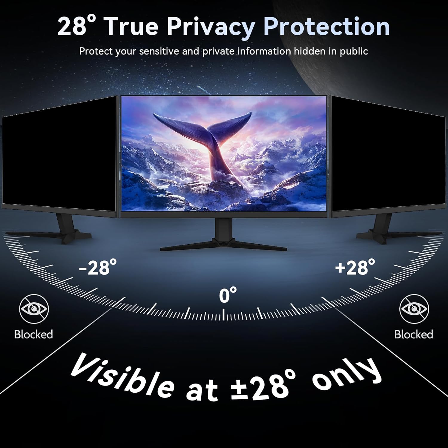 [2 Pack]32 Inch Computer Priva – обзор и цена Privacy Filter 2Pack