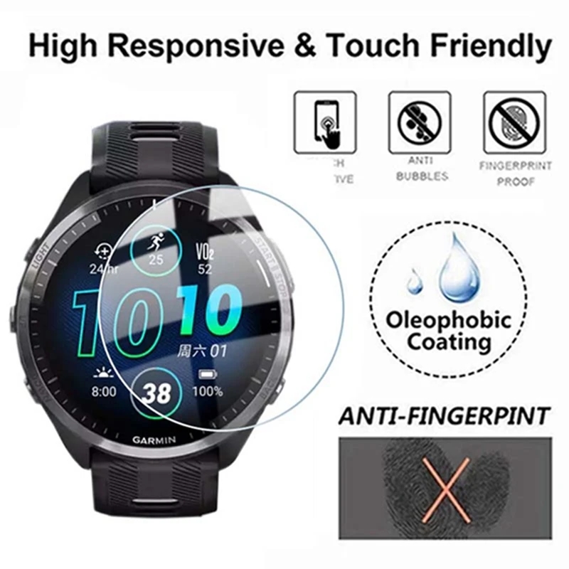 Smartwatch Accessories Tempere – обзор и цена Smartwatch Screen Film