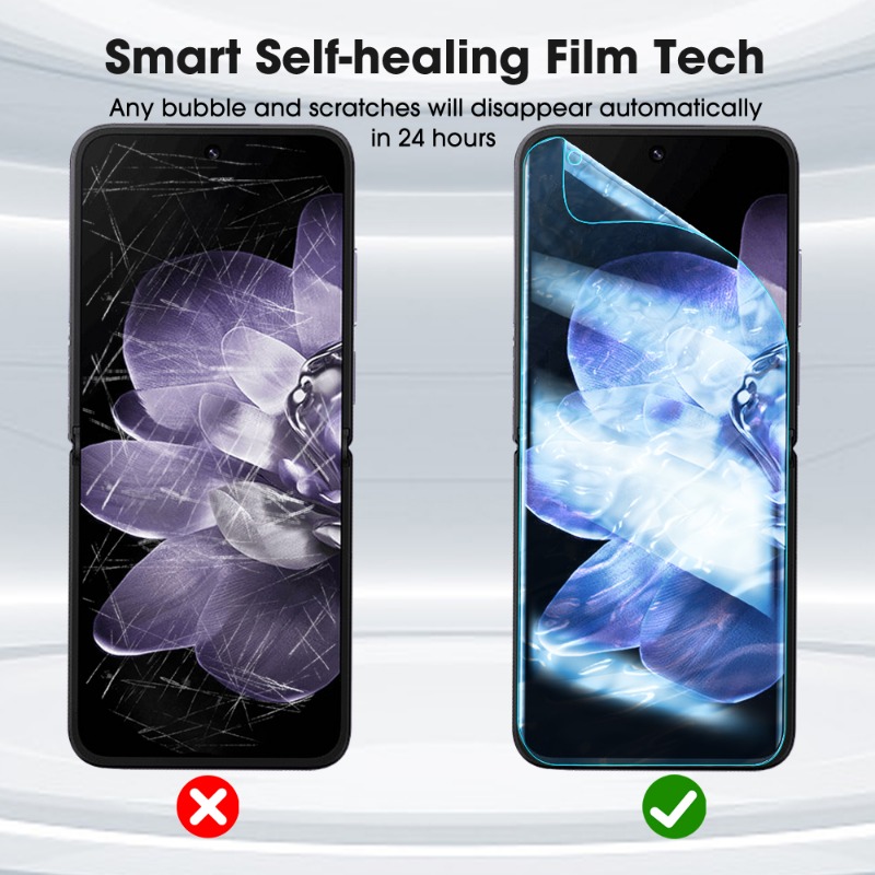 9in 1 Flexible TPU Screen Prot – обзор и цена Flexible Tpu Film