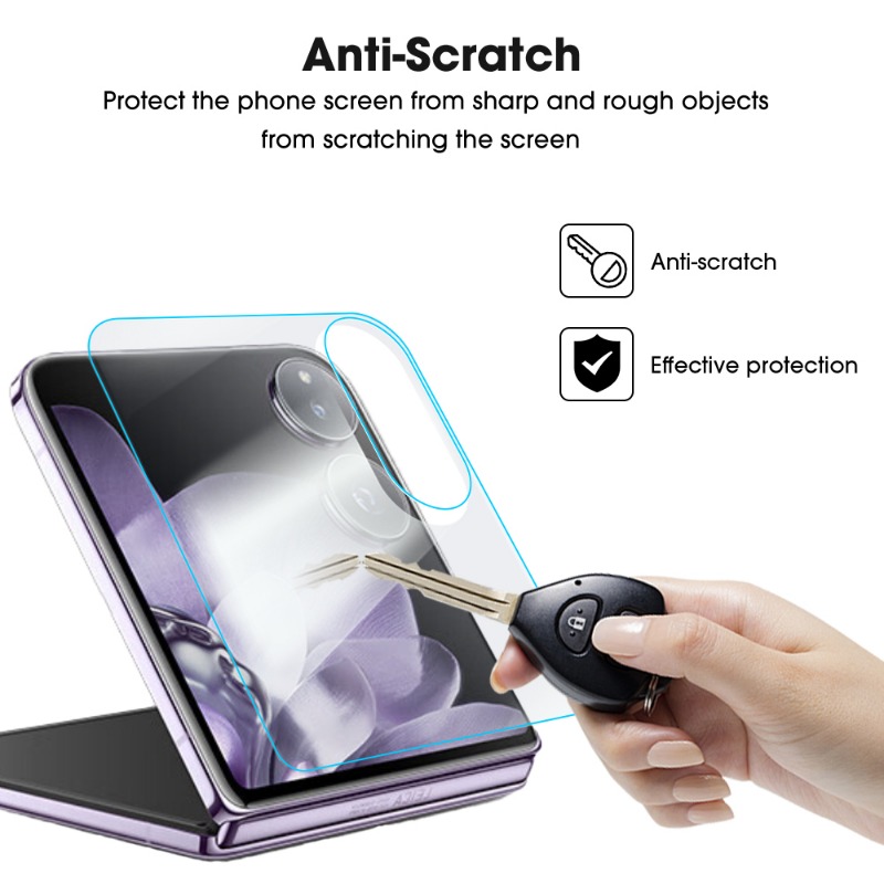9in 1 Flexible TPU Screen Prot – обзор и цена Flexible Tpu Film