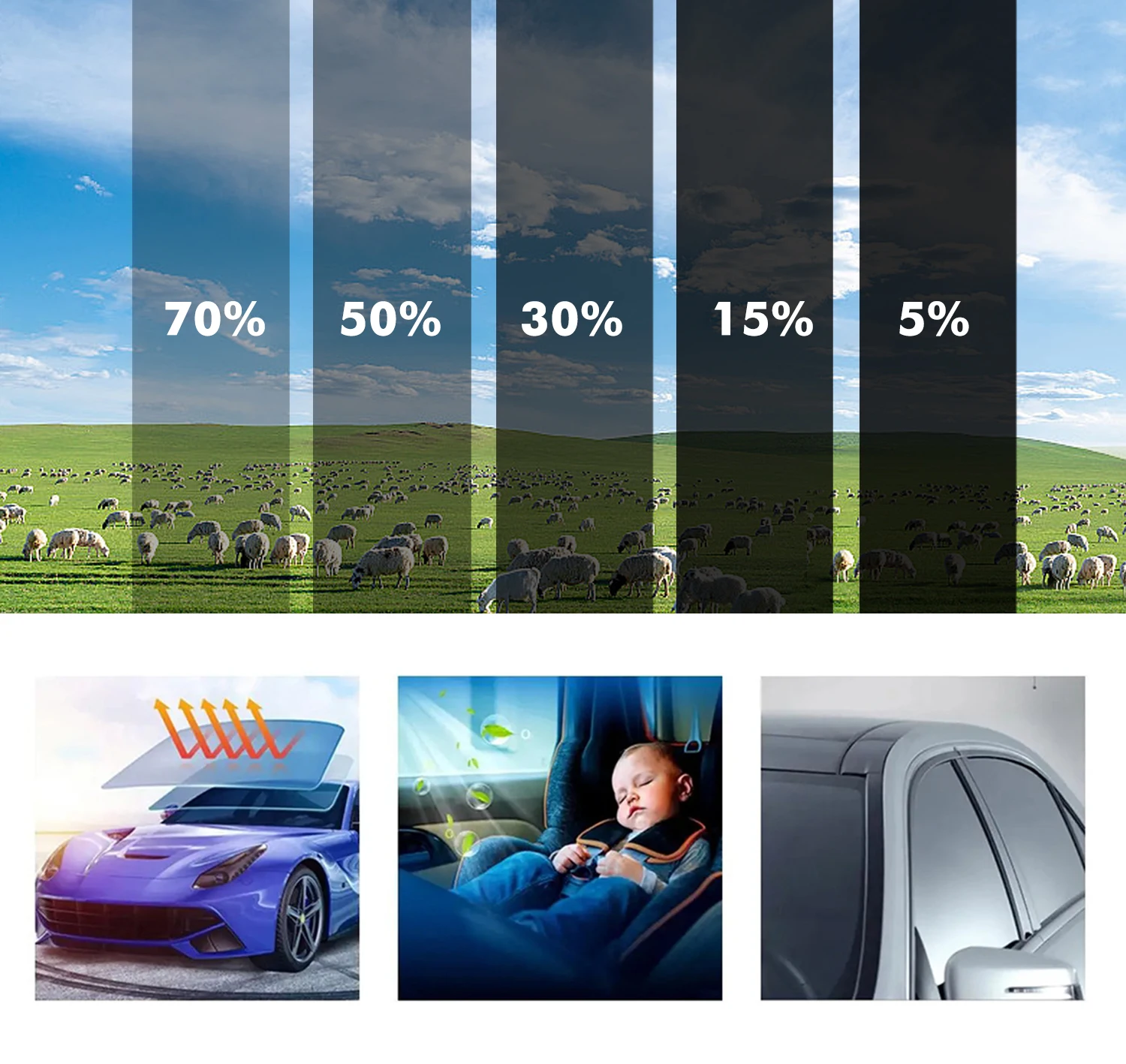 50cmx3m Car Window Privacy Tin – обзор и цена Privacy Screen Protector