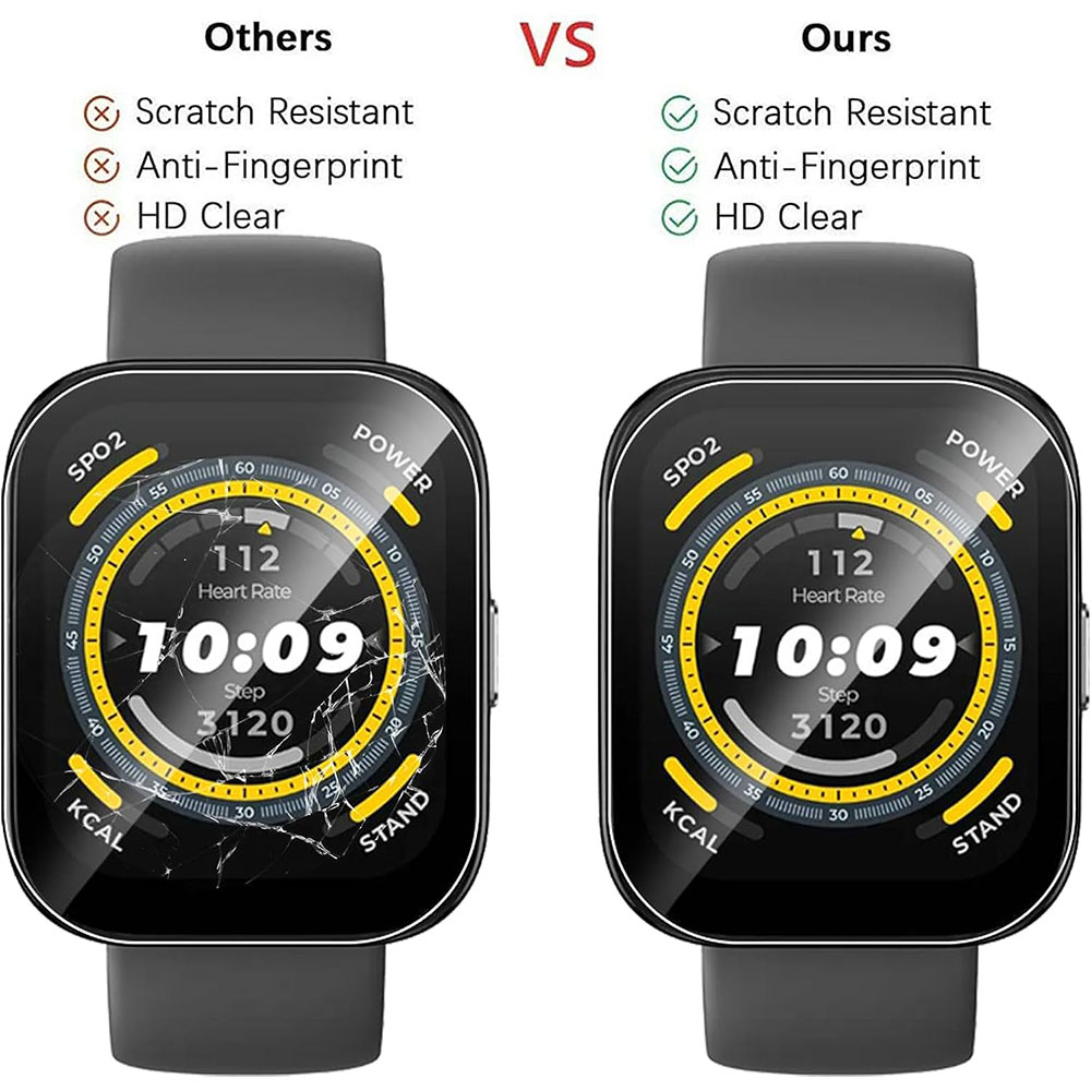 3PCS Clear HD Film Screen Prot – обзор и цена Smartwatch Screen Film