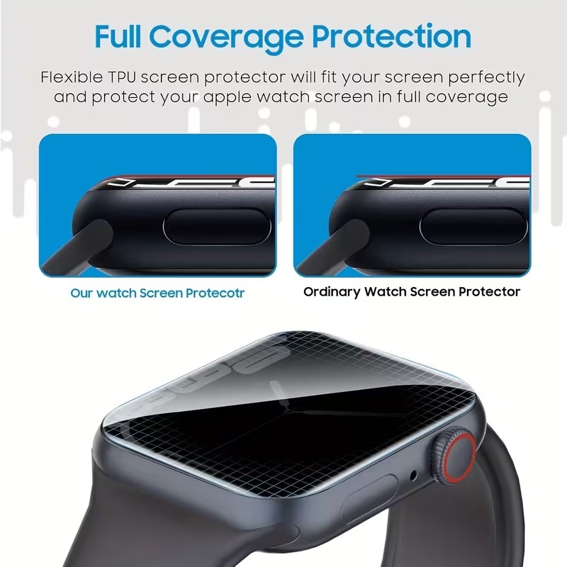 2Pcs Privacy Hydrogel Film For – обзор и цена Privacy Screen Protector