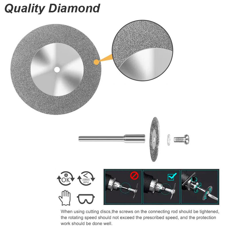 Diamond Blade Cut Off Disc Whe – обзор и цена Screen Protector Cutter