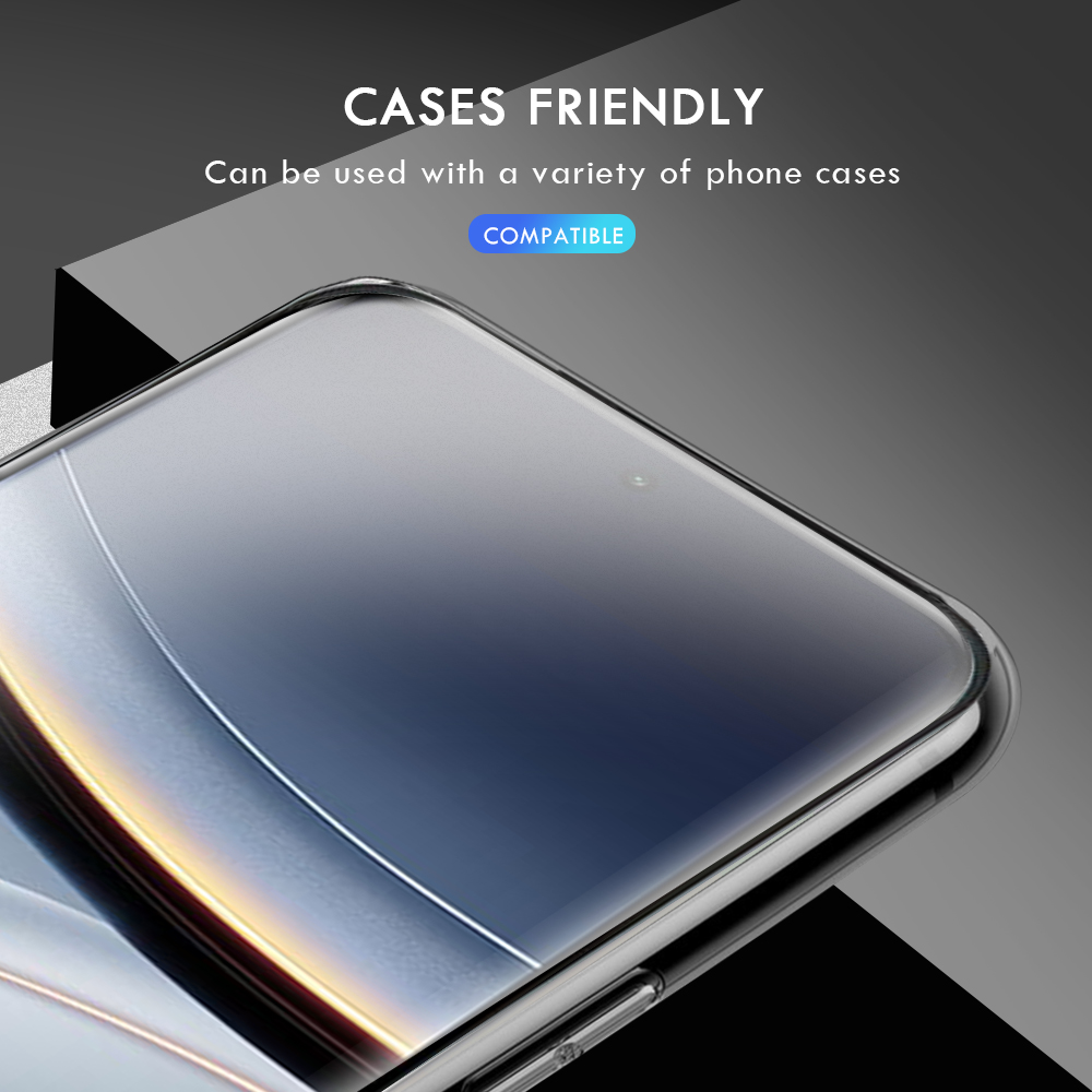 Glossy Hydrogel Screen Protect – обзор и цена Flexible Tpu Film