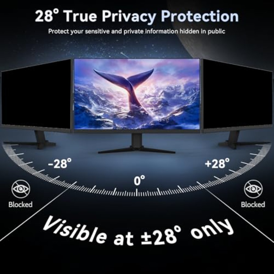 [2 Pack] Computer Privacy Scre – обзор и цена Privacy Filter 2Pack