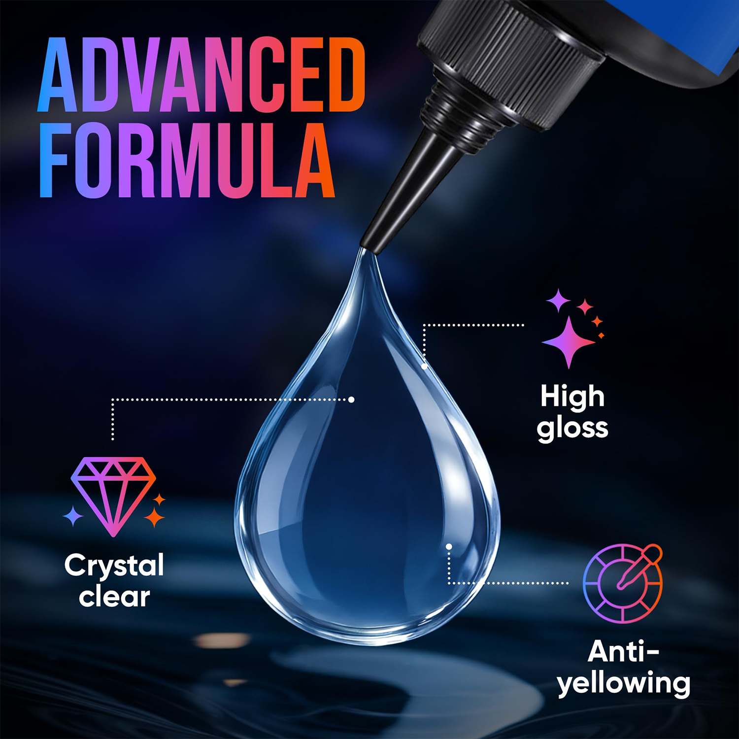 50ml Clear UV Resin Kit Hard T – обзор и цена Liquid Uv Glue Kit