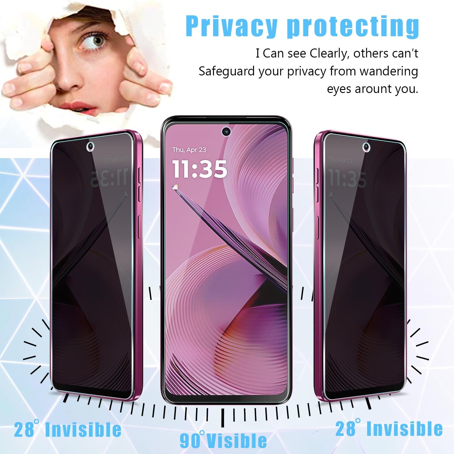 [2 Pack] For Moto G 5G 2025 Pr – обзор и цена Privacy Filter 2Pack