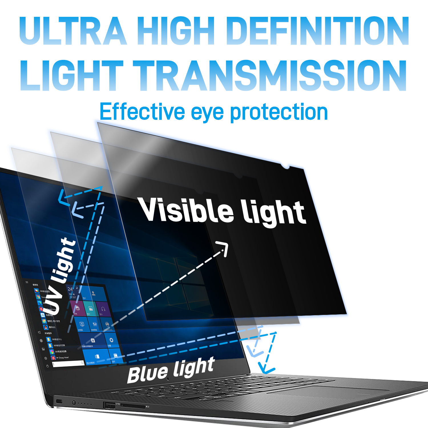 For Laptop 14 inch Privacy Ant – обзор и цена Anti Blue Light Film