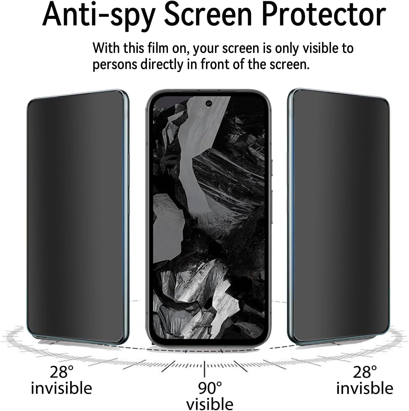 2 PACK Privacy Filter Tempered – обзор и цена Privacy Filter 2Pack