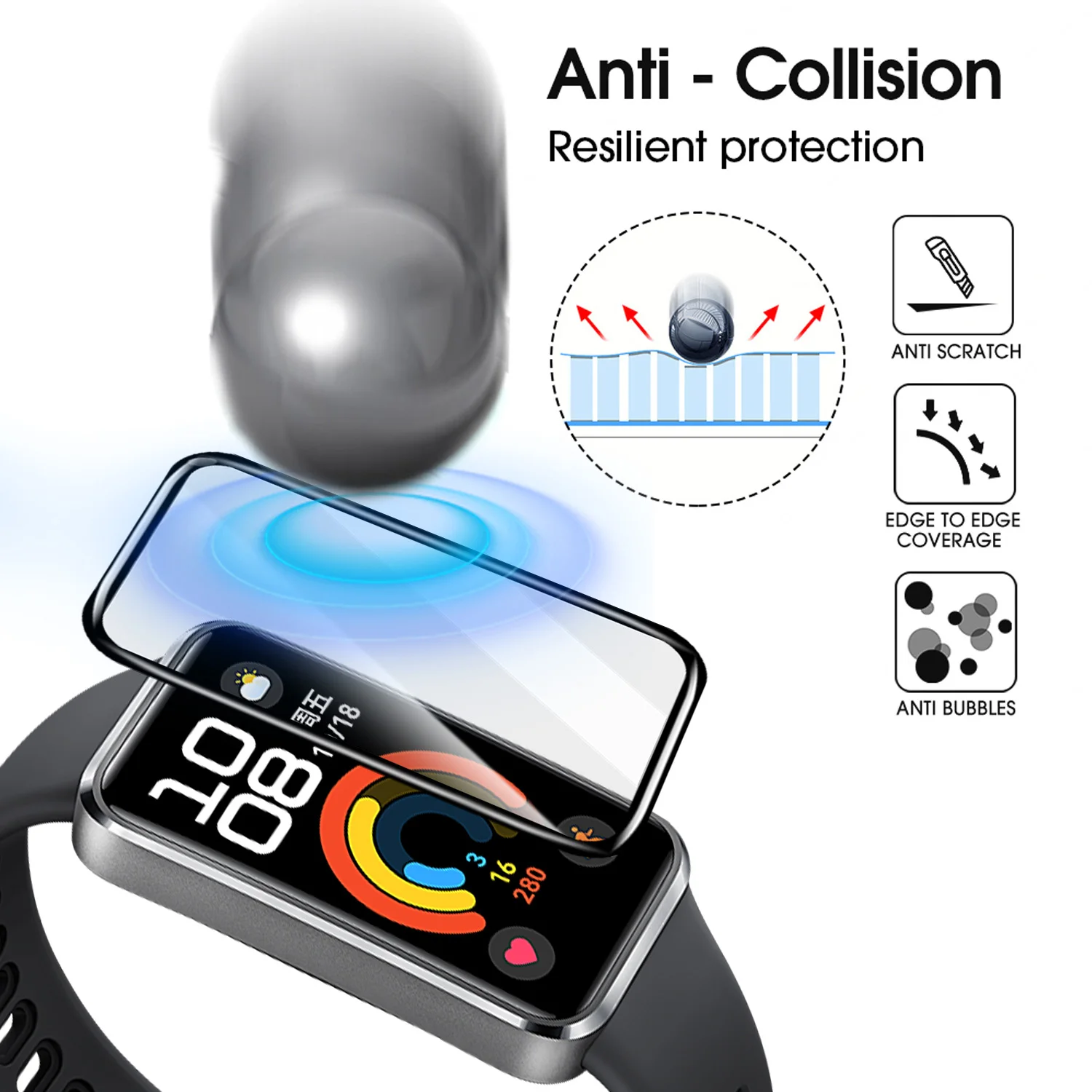 Flexible Screen Protectors for – обзор и цена Smartwatch Screen Film